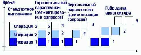 Она также может быть названа
